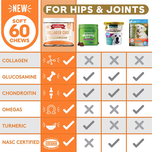 The Missing Link® Collagen Care™ Hips & Joints Soft Chews
